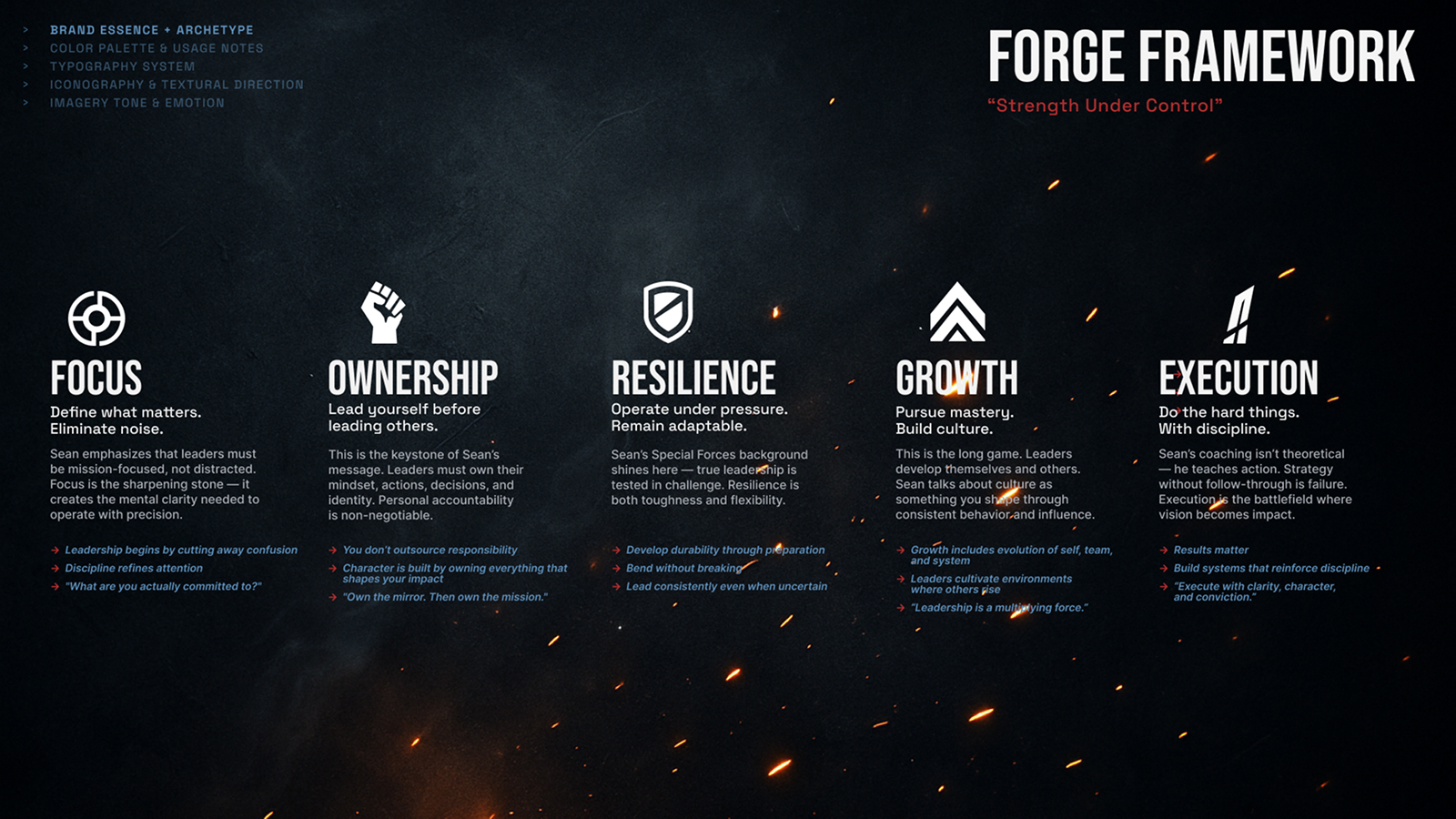 Patton Forge Framework