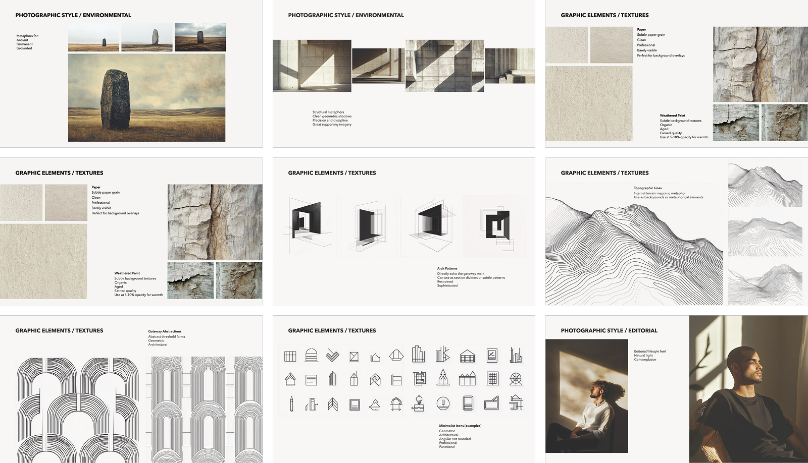 Rory Miller Select Visual Guidelines Slides